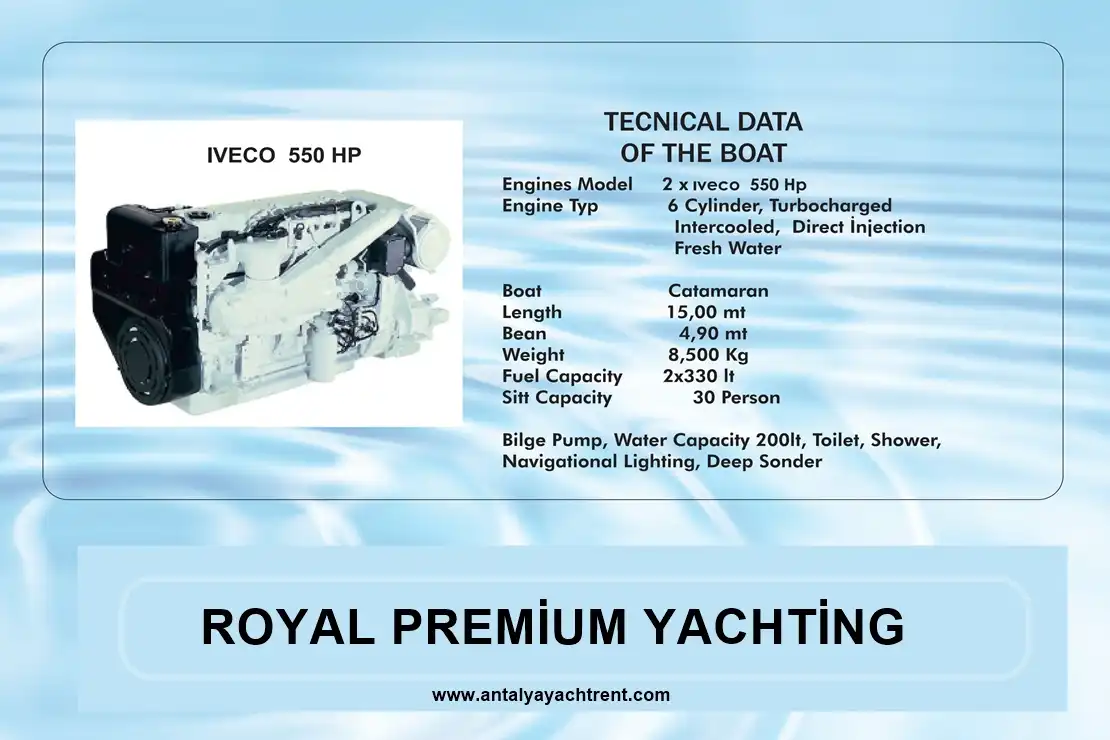 Antalya Belek Private Speed Boat Rental